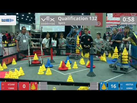 2018 VRC-MS Spir Q132 - 6724M 7209E vs 48375A 6390K - 40 to 53