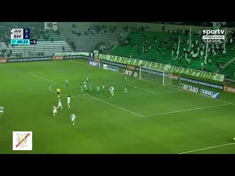 Golaço de Falta de Jean do Botafogo-SP Contra o Juventude