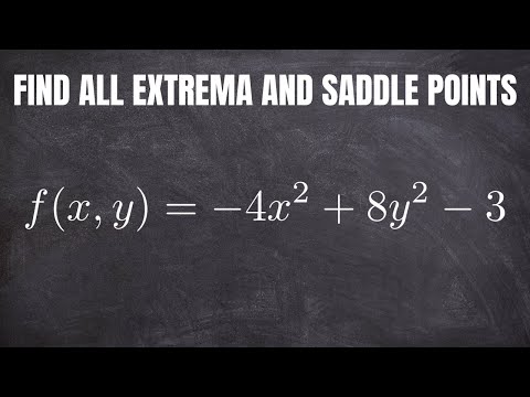 Use the Second Derivative Test to Find Any Extrema and Saddle Points: f(x,y) = -4x^2 + 8y^2 - 3
