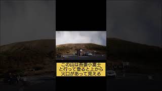 福島の磐梯山スカイライン　浄土平
