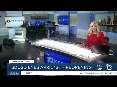 ABC 10News at 6pm Top Stories