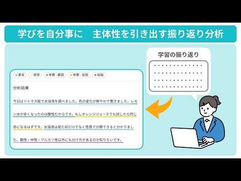 振り返り分析の動画サムネイル