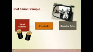 Introduction to the Root Cause Analysis Method