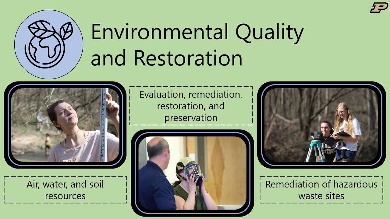 Introduction to the Natural Resources and Environmental Science Program