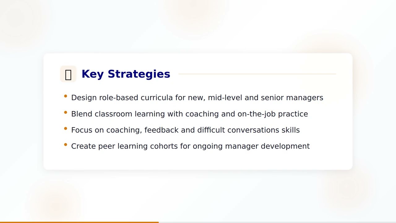 Manager Training: Building Better Leaders