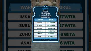 Jadwal Imsakiyah Sabtu 1 April 2023 untuk Wilayah untuk Kota Palu dan Sekitarnya