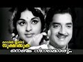 Nenjam Ninakkoru Maravil Thirivu Sookshikkuka Malayalam Movie Song