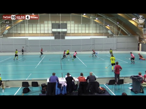 B-Pojat, Top Team - Voima