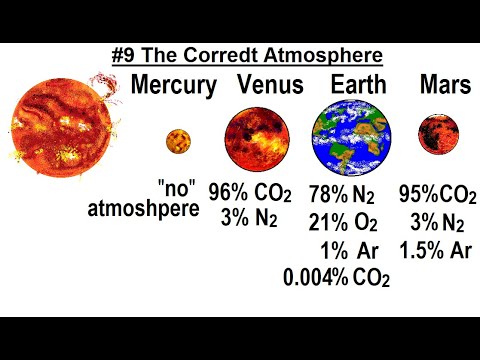 Can You Believe It 27 What is Time