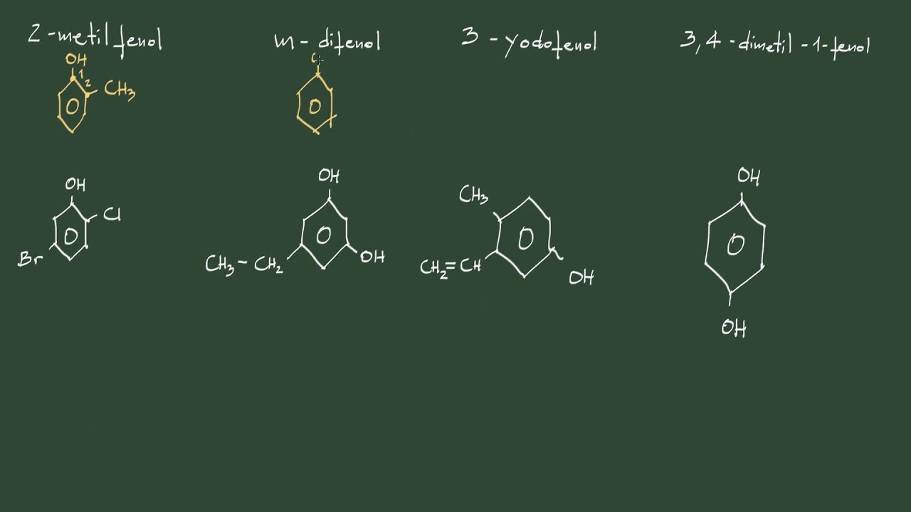 33. Formulación orgánica: fenoles (formulación y nomenclatura).