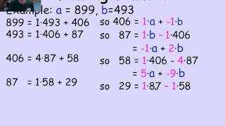 2.1.4 Pulverizer: Video