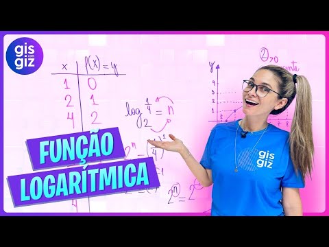 LOGARITIMO Aula 1