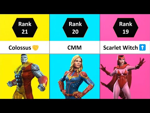 Best Champions To Awaken In MCOC  | Top 25 Gem Worthy Champs In 2022 | Marvel Contest Of Champions
