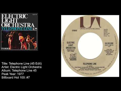 Electric Light Orchestra- Telephone Line (45 Edit)