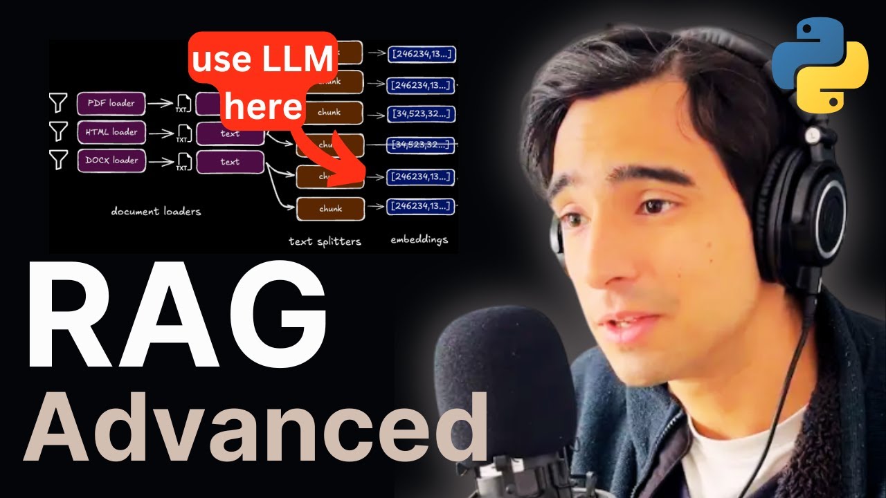 Advanced RAG with LlamaIndex - Metadata Extraction [2025]