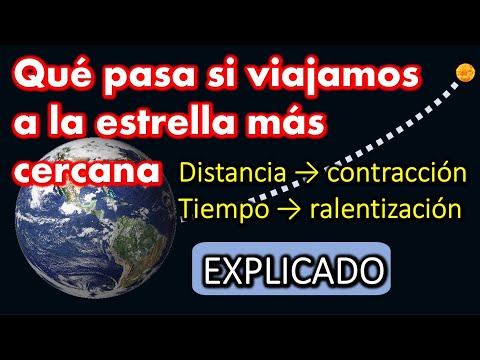 Space travel to the nearest star. Special Relativity. Time and space