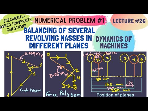 Lecture 26: Numerical Problem on Balancing of Several Masses Revolving in Different Planes | DOM |