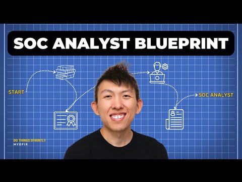 How To Become a SOC Analyst