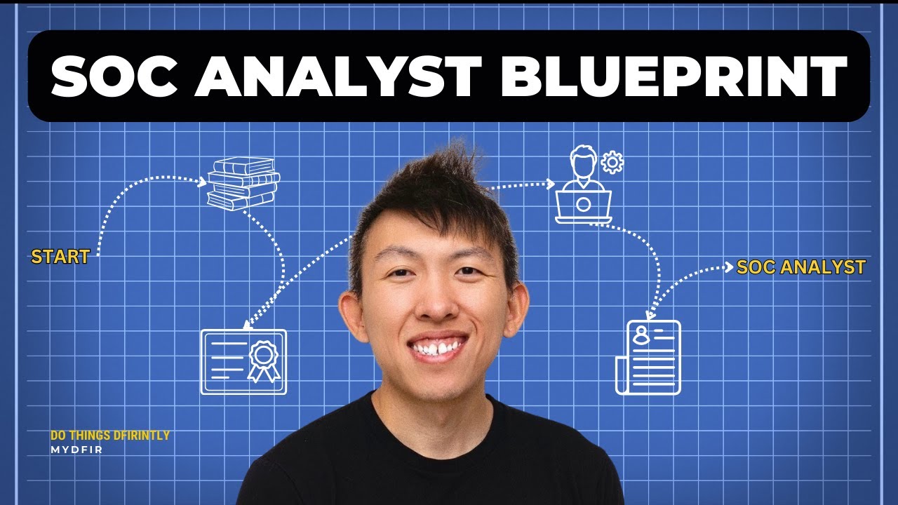 How To Become a SOC Analyst