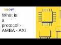 What is AMBA - AXI part 1