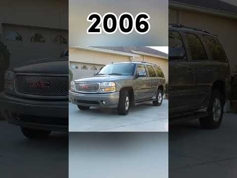 Evolution of gmc Yukon Denali (1980/2024)#gmc #yukondenali #evolution #suv #trending #viral #shorts