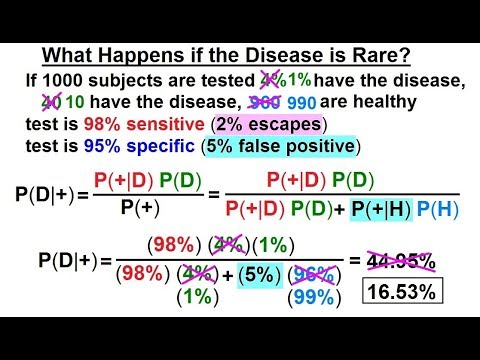 Prob Stats Bayes Theorem 1 of 24 What is Bayes Theorem