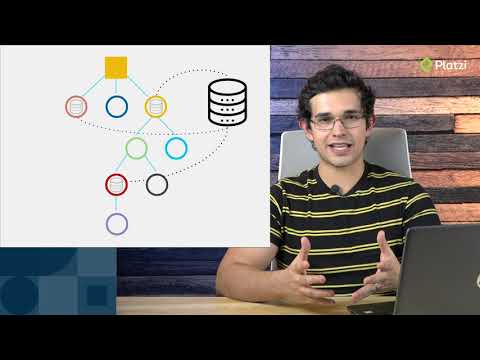 ¿Qúe es Redux, cuándo usarlo y por qué?