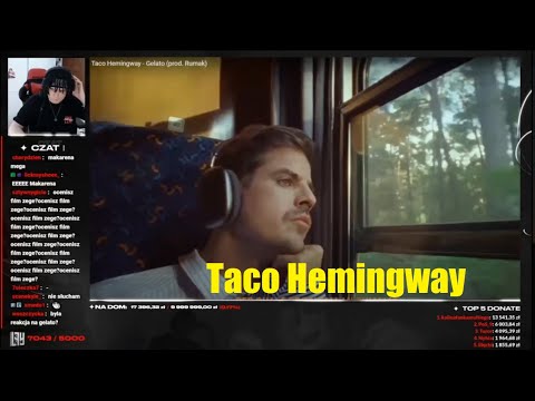 Multi Słucha Taco Hemingway - Gelato (prod. Rumak)