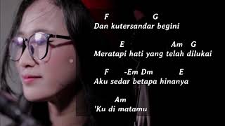 Download lagu kunci lirik lagu SKA 86 feat Reka Putri - Dimatamu (Reggae Ska) Ultra HD mp3