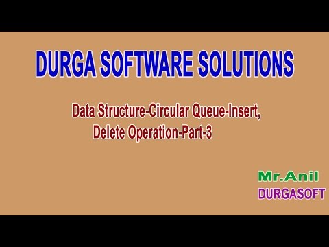 Data Structure Circular Queue Insertdelete Operation Part 3