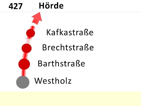 DSW21 Ansagen Bus 427 Scharnhorst - Hörde