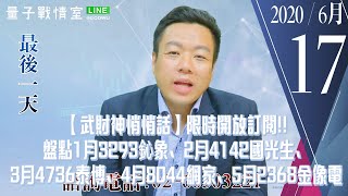 【量子戰情室】#陳武傑 0617，【武財神悄悄話】限時開放訂閱!!盤點1月3293鈊象、2月4142國光生、3月4736泰博、4月8044網家、5月2368金像電 (圖)