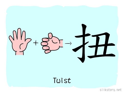 SilkStory - The Story of Chinese Character