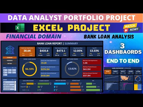 Dynamic Excel Dashboard from Start to End Development Ecommerce Sales Analysis Dashboard excel