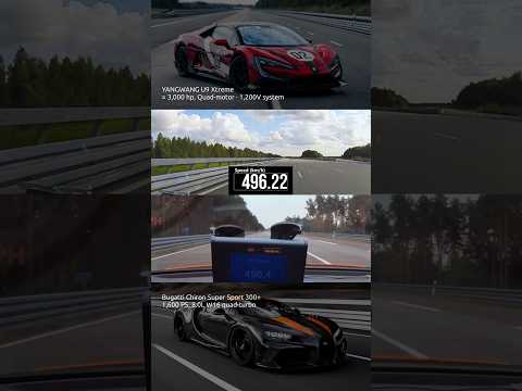World's Fastest EV! YANGWANG U9 Xtreme vs Bugatti Chiron Super Sport 300+. Top Speed Record