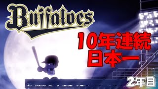【パワプロ2025　ペナント】オリックスを２０２５年から１０連覇させる～２週目2年目～