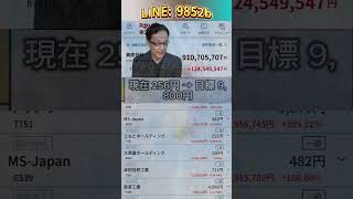 #日本経済,#マーケット,#相場,#株ニュース,#金融,#チャート,#テクニカル分析,#ファンダメンタル分析,#出来高,#株式投資初心者,#投資系YouTuber,,#資産形成