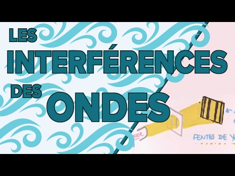Les Interférences des Ondes - Mathrix Les Interférences des Ondes - Mathrix