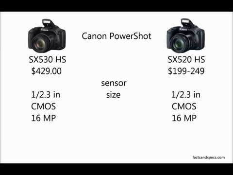 Canon SX530 HS vs SX520 HS