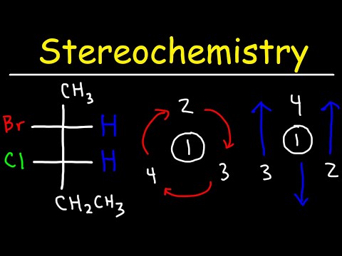 Stereochemistry - R S Configuration & Fischer Projections