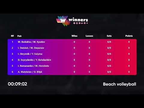 07:00 M. Bedukha / M. Kyselov - I. Datsiuk / M. Stepanov 01.04.2023 | Winners Beach Volleyball