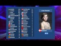 OGAE VOTE (Eurovision 2014 Results) - YouTube