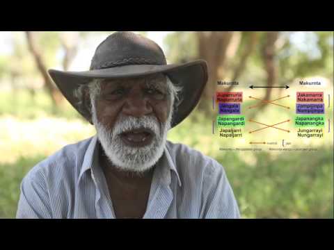 2 - Warlpiri Governance charts explained - Makurnta