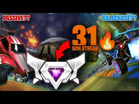 The Secret to Ranking - Rocket League ITA | ReUltras