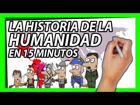 🌍La HISTORIA DEL MUNDO en 15 minutos🌍 | Resumen de la historia de la HUMANIDAD