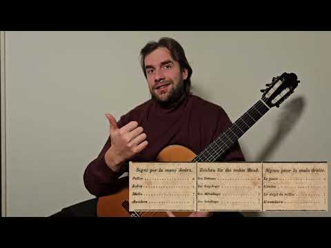 Develop your right hand technique with Giuliani