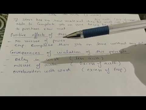 Meaning of principles management principles class 12 business studies