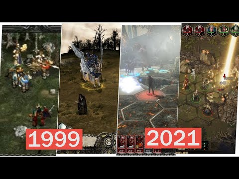 Evolution of Disciples (1999-2021)