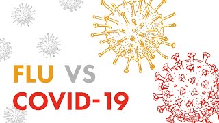 Flu vs COVID-19 - Signs and Symptoms