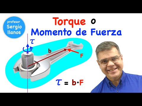 Torque o Momento de Fuerza